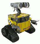 Роботче WALL E